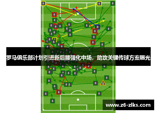 罗马俱乐部计划引进新后腰强化中场，助攻关键传球方案曝光